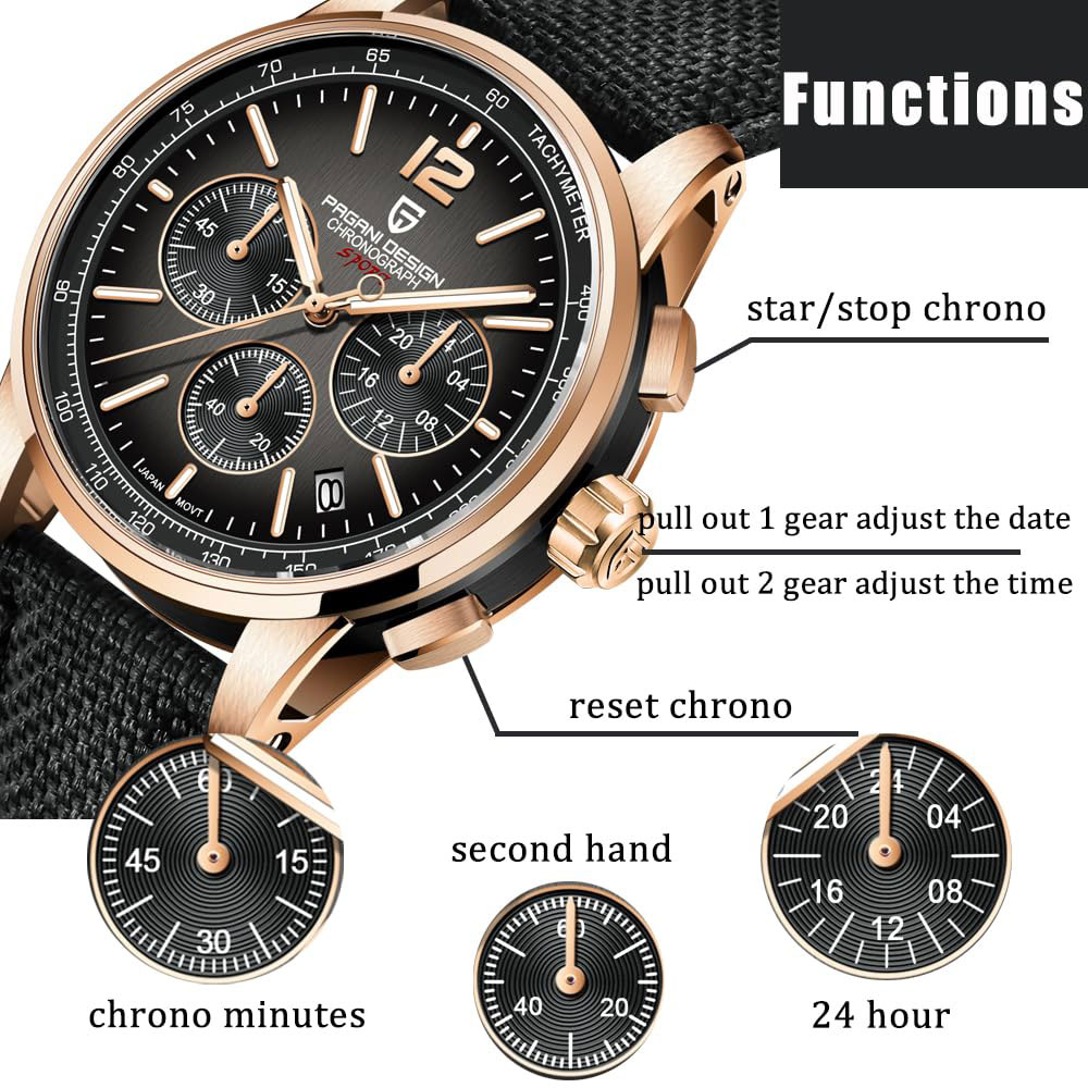 PAGANI تصميم جديد ساعة رجالي 4 - مراجعة Luxury Watch Exchange وسعره